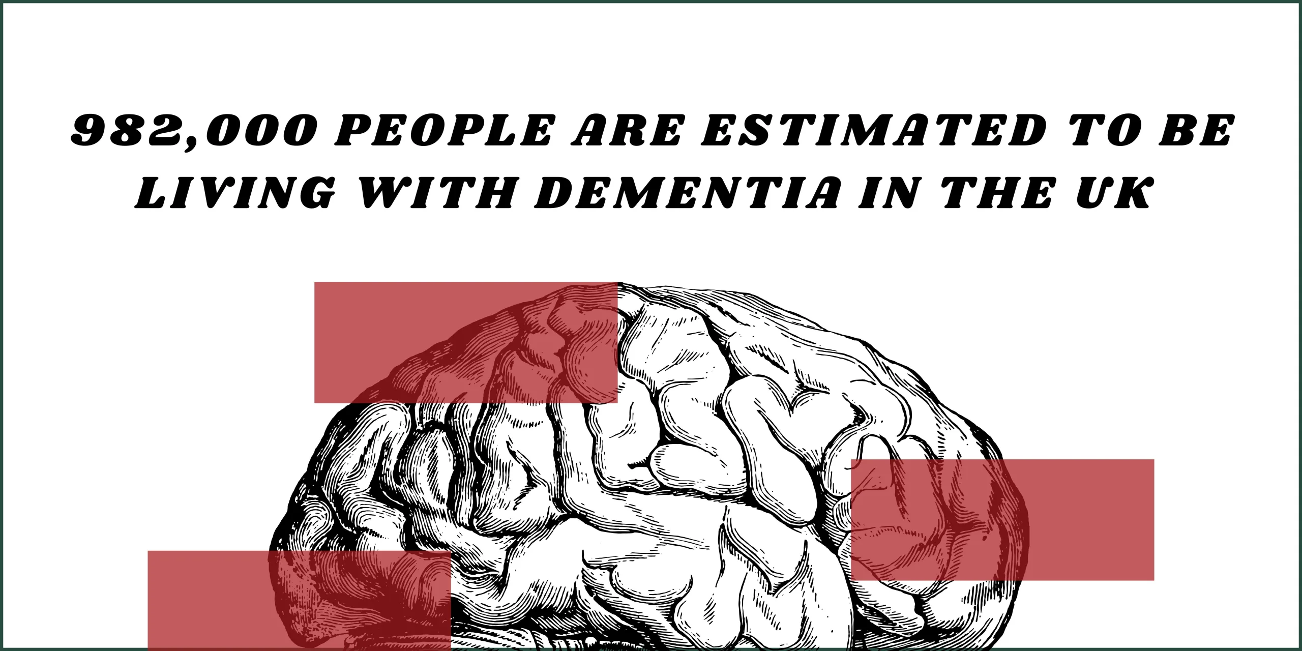 982,000 people in the uk are living with dementia